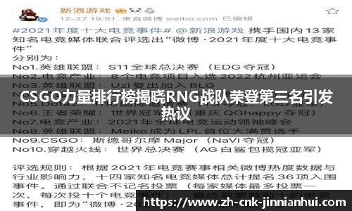 CSGO力量排行榜揭晓RNG战队荣登第三名引发热议